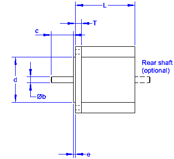 Motor Flange Size Chart