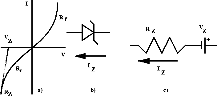 Diode Schematic Symbol