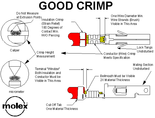 Crimp Height Chart