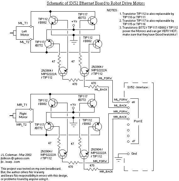 Rov Motors