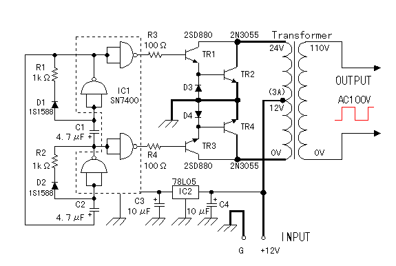 inverter (1)