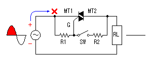 Circuit explanation of Decorative light Controller Circuit explanation of Decorative light Controller