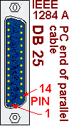 DB25 1284 "A" PC end of parallel cable