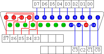  pinout diagram 