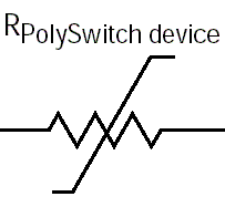Post By Thread Polyfuse