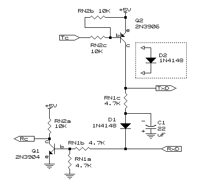 [RS-232 I/F]