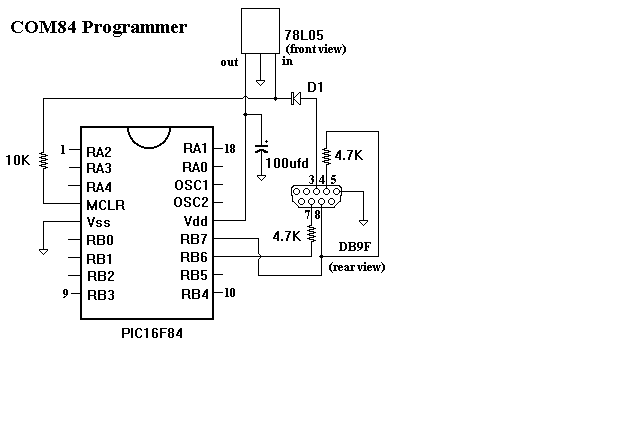 COM84 schematic