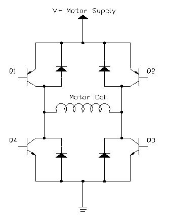 Hasil gambar untuk transistor driver